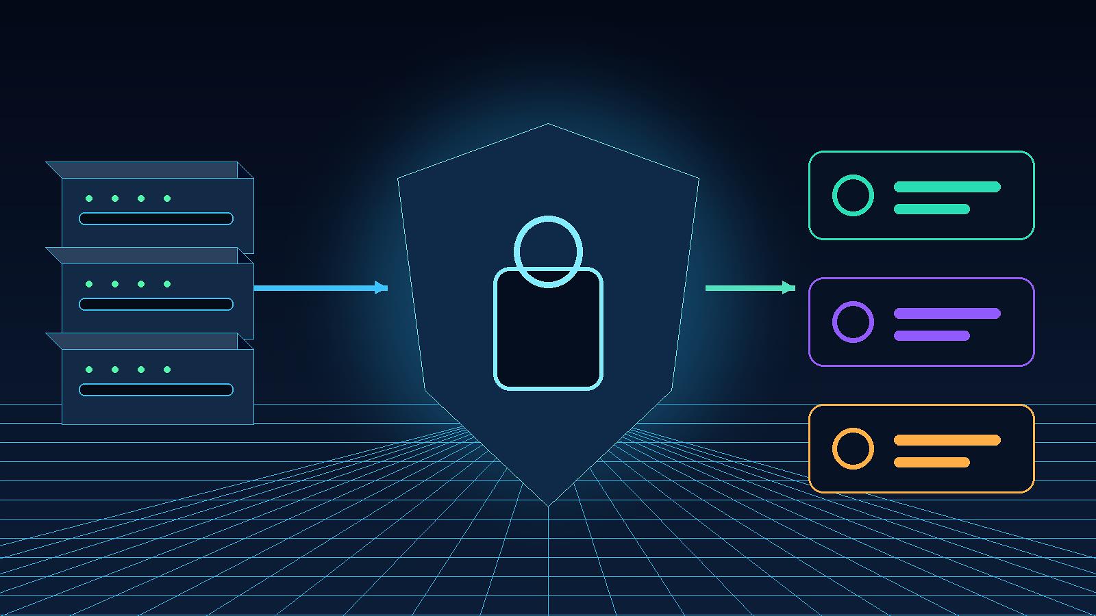 Webhook簽名驗證安全鏈路