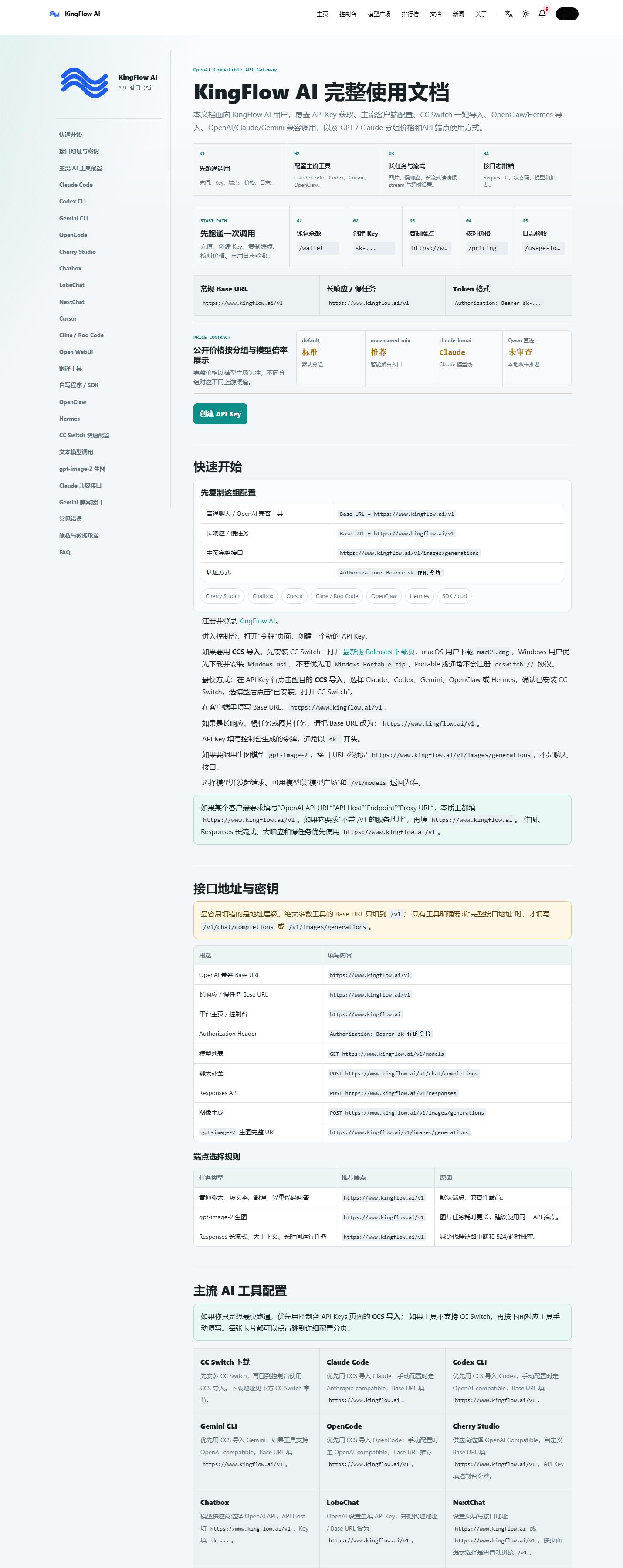 圖 4：文檔頁可查看快速開始、接口地址、認證方式和工具配置說明