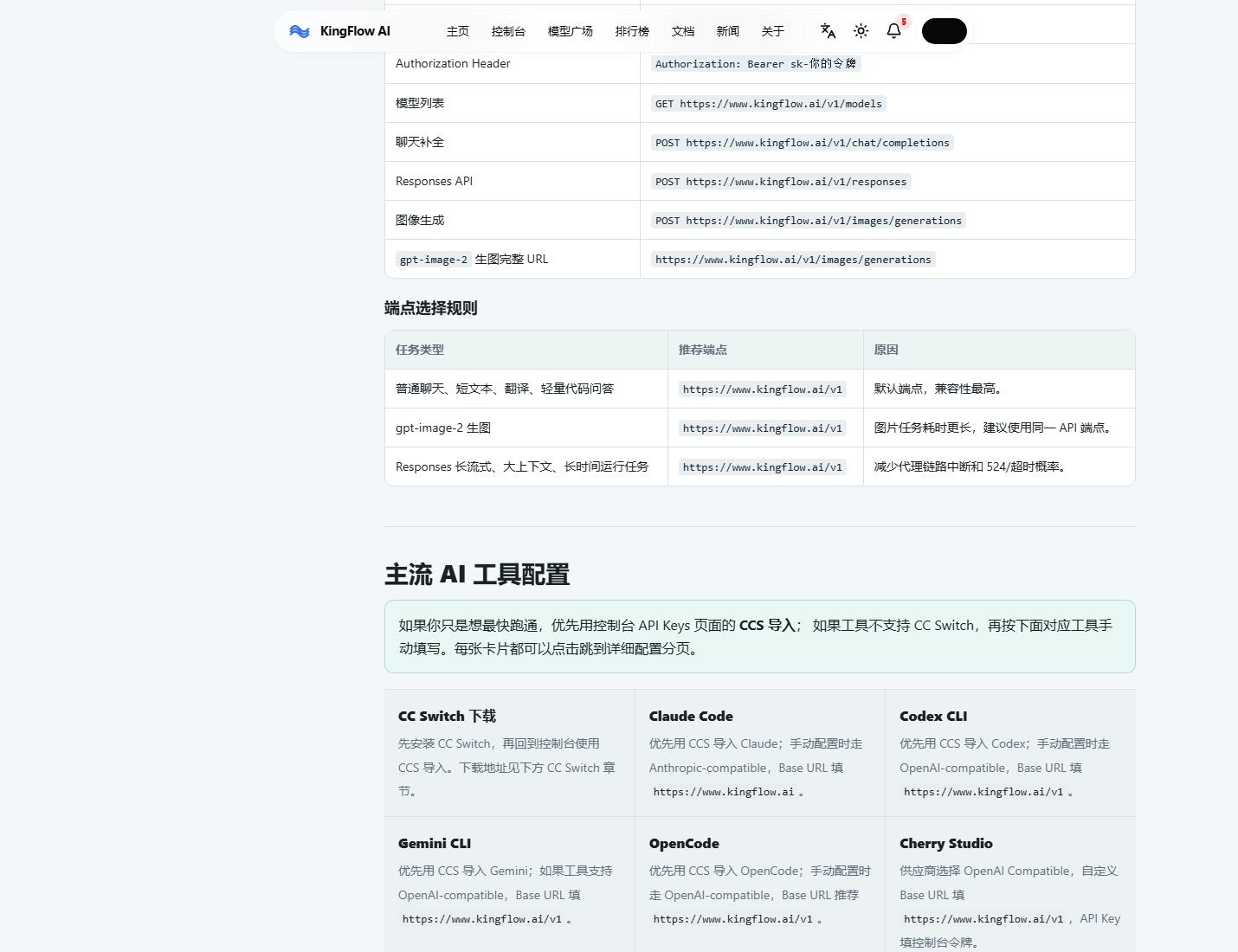 圖 2：文檔里覆蓋 Claude Code、Codex、Cursor、Chatbox 等主流工具配置