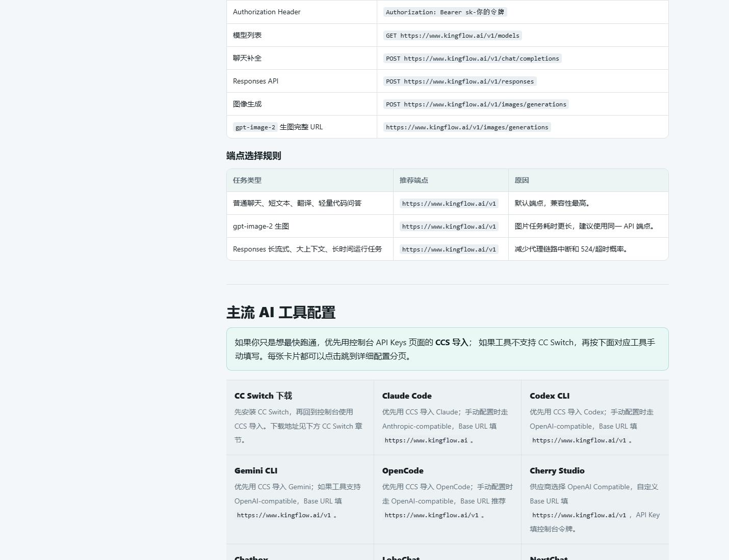 圖 2：文檔覆蓋主流客戶端和開發工具，方便團隊統一配置