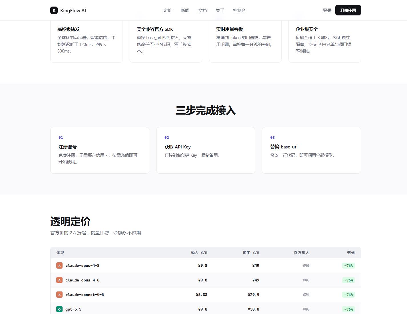 靈能API API中轉站安全接入教程：密鑰隔離、日志脫敏與審計閉環