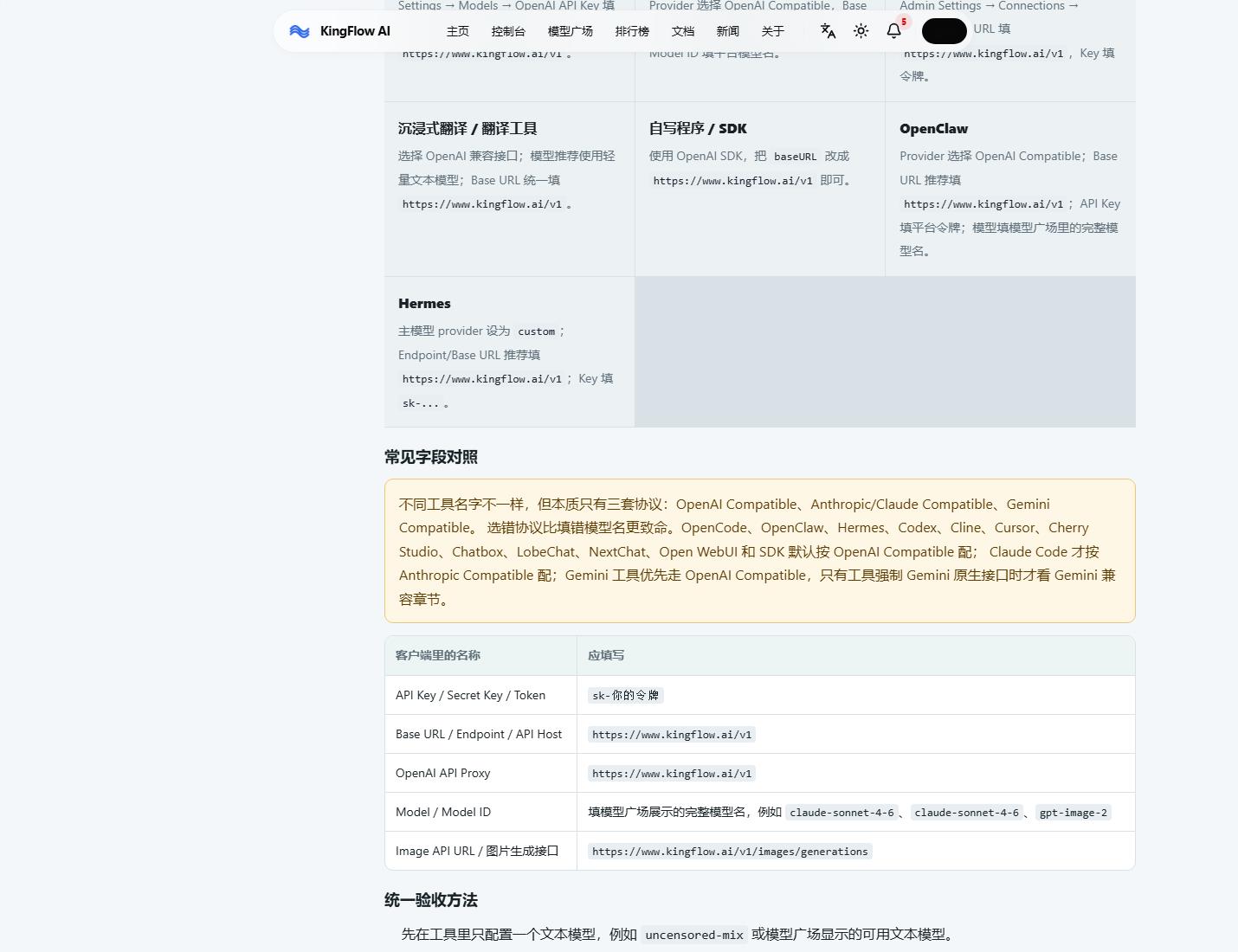 圖 2：工具配置區域可以幫助核對不同客戶端的 Base URL、Key 和模型參數。