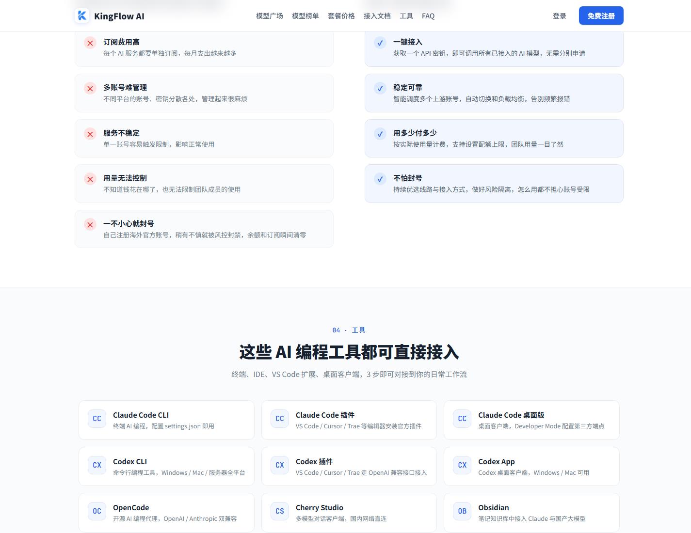圖 4：首頁流程區(qū)可用于梳理賬號、Key、Base URL 到首次請求的落地步驟。