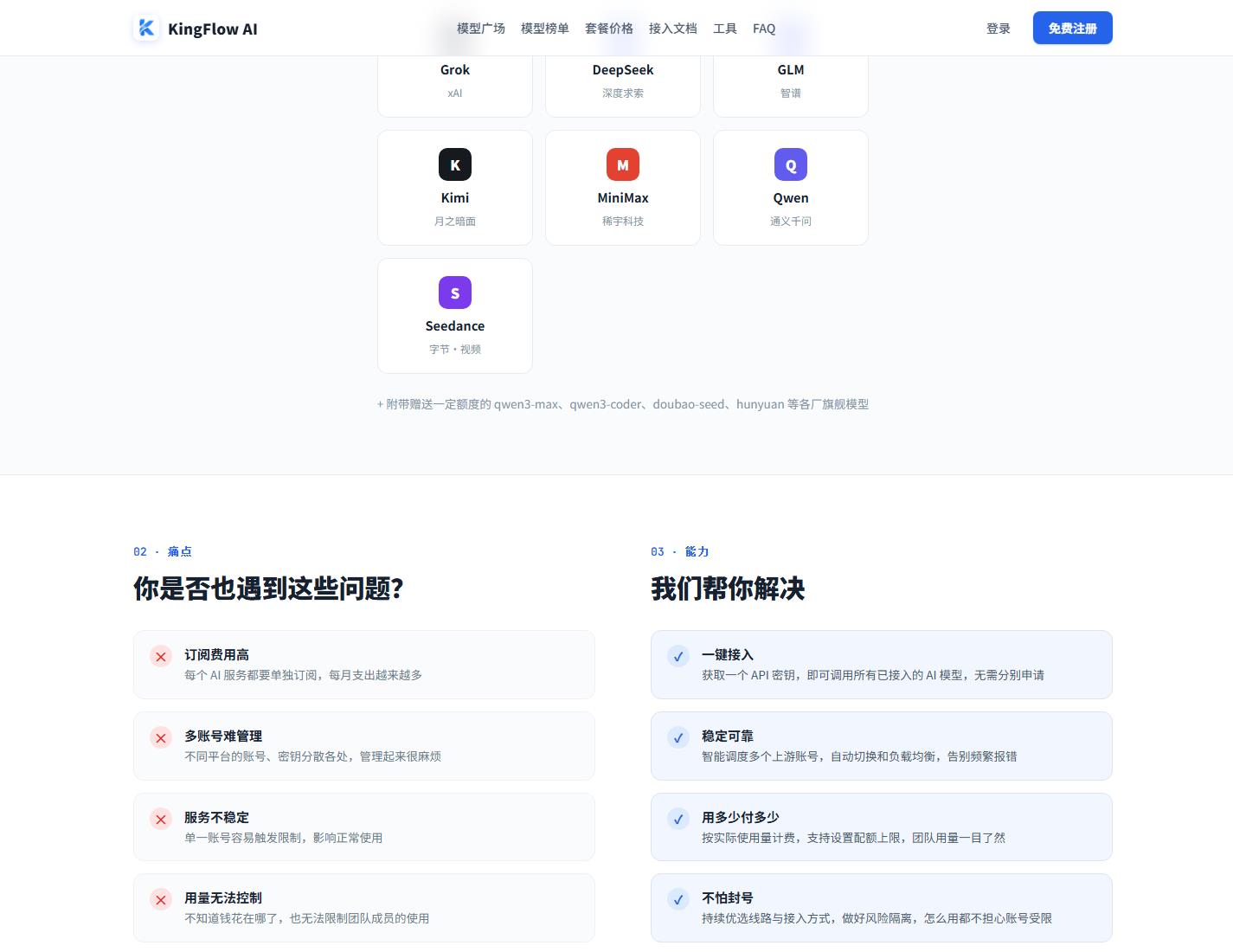 圖 5：價格頁適合估算線索評分、跟進摘要和批量分層的調用成本。