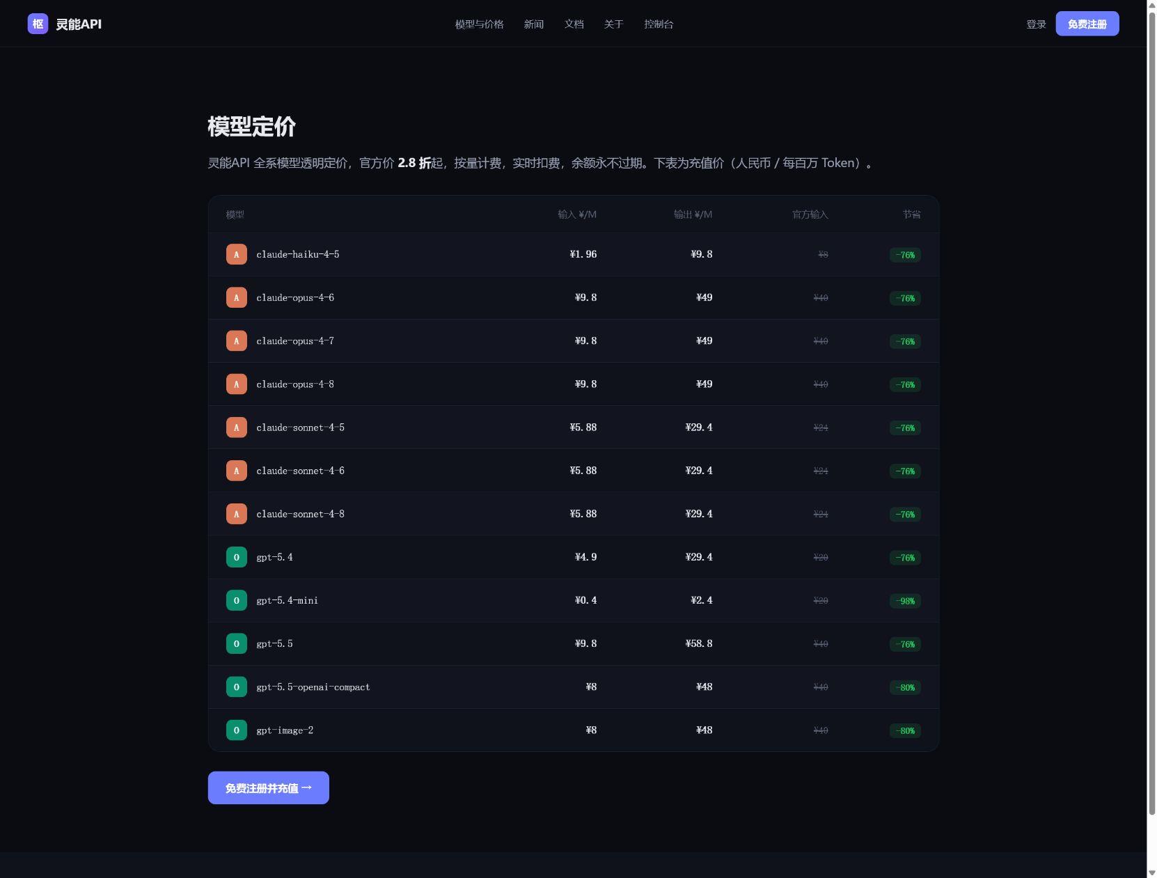 Codex 中轉站換機與多模型切換教程： 靈能API CC Switch 從遷移到穩定使用
